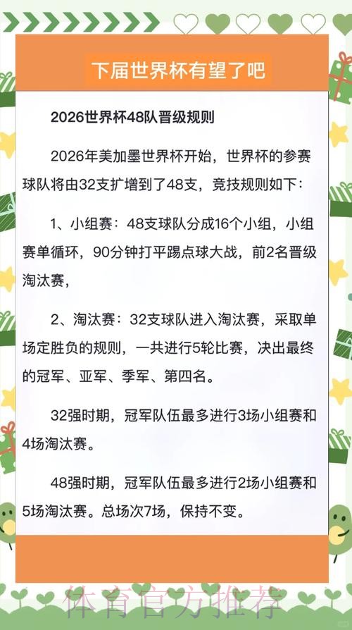 2026世界杯出线规则哪个平台好