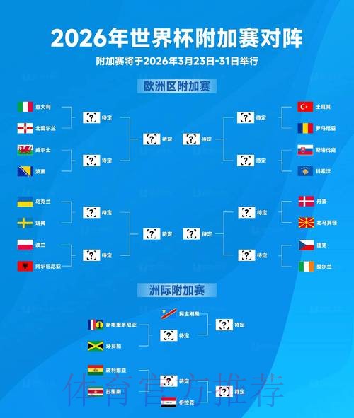 2026世界杯盘口免费 2026世界杯盘口免费